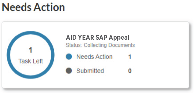 Appeal Step 8